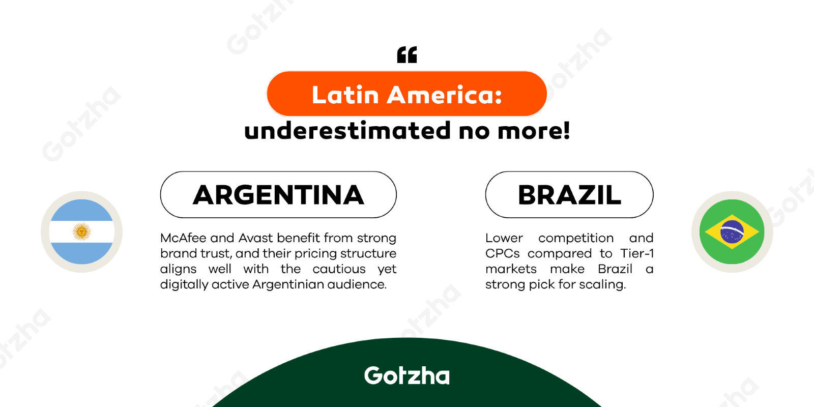 Latin America: underestimated no more