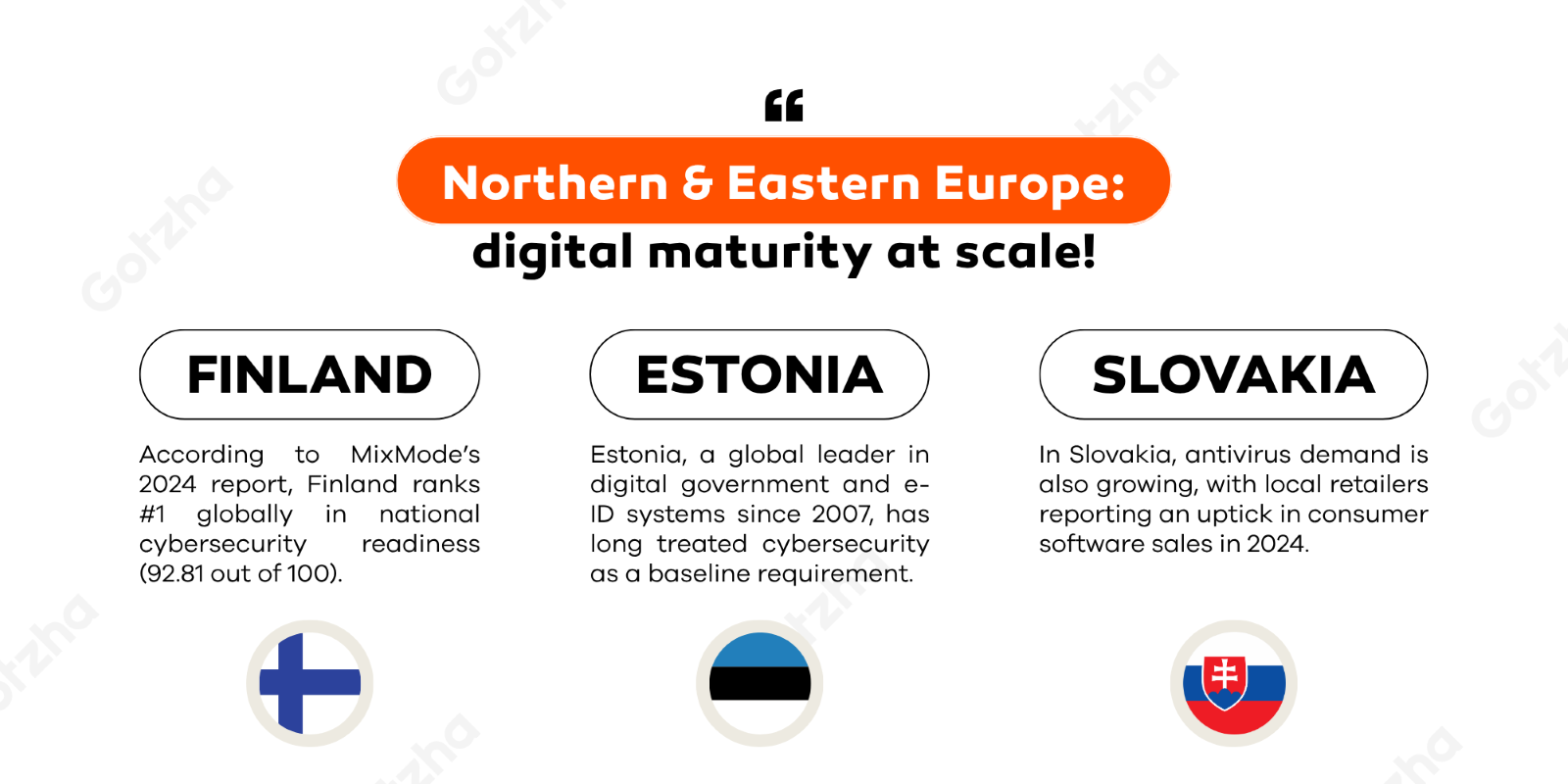 Northern and Eastern Europe: digital maturity at scale